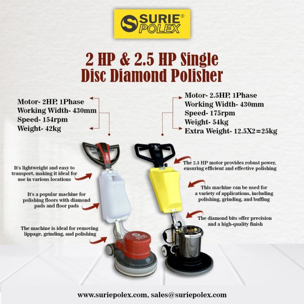 Surie Polex Single Disc Diamond Polisher | Model:  2.5HP Motor - Image 3