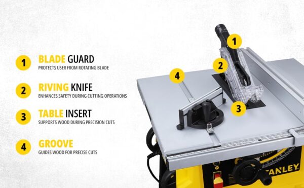 Table Saw |Model:  SST1801 - Image 4