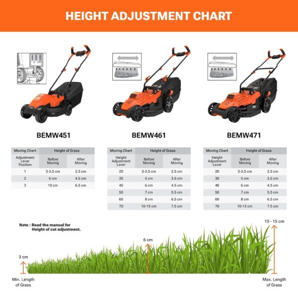 Black+ Decker IBEMW461BH-GB - Image 7