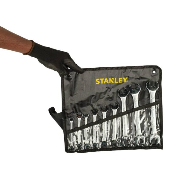 Double Open End Spanner Set - Ansi Model No: STMT23124 - Image 7