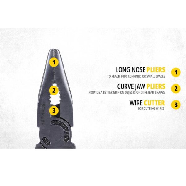 12 In 1 Multi Tool Model No: 1-84-519 - Image 3